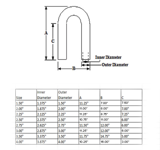 Aluminum Pipe