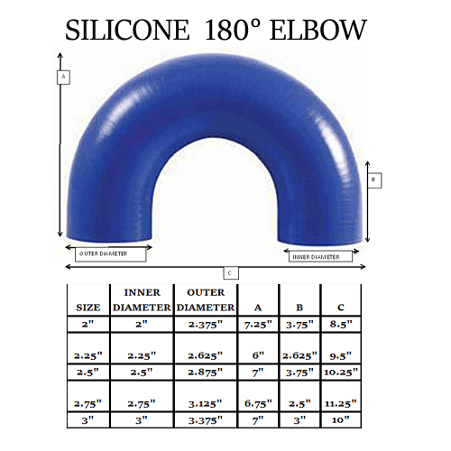Silicone 180
