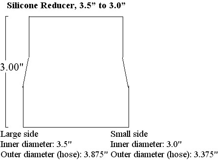 Pipe Reducer