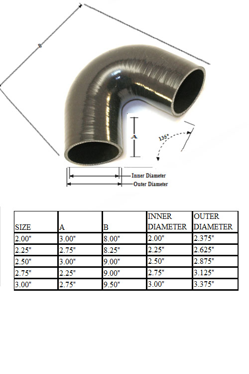 Silicone 135