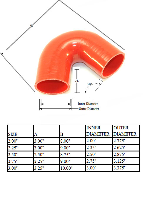 Silicone 135