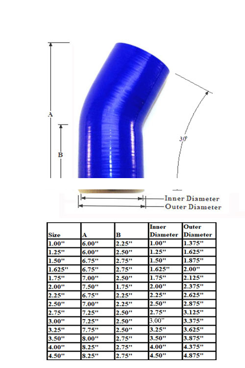 Silicone 30