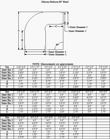 Reducer Elbow