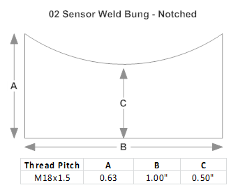 02 Sensor Bung Notched Cut