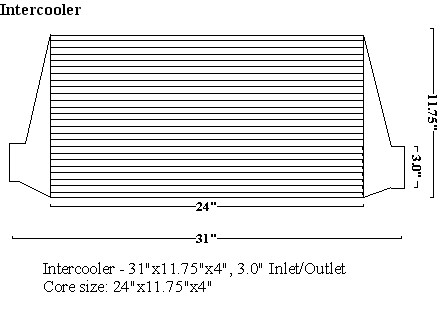 Heat Exchanger