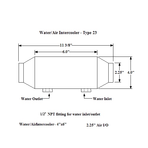 Barrel Water to Air Intercoolers