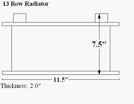 Liquid to Air Heat Exchanger