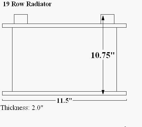 Radiator/Heat Exchanger