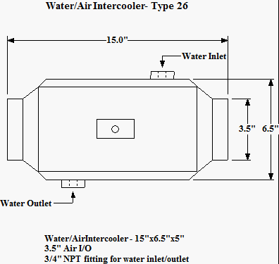 Long Flow Style Water to Air Intercooler
