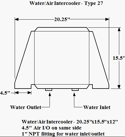150 PSI Water to Air Intercooler