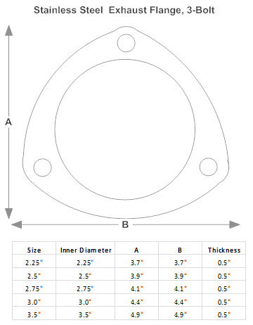 3-Bolt Exhaust Flange